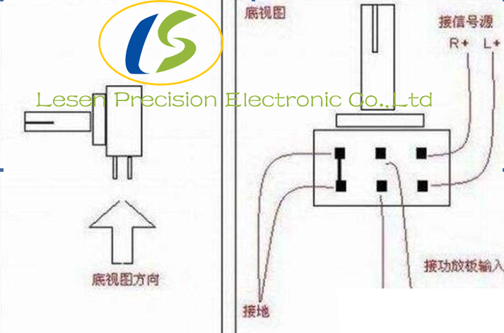 The schematic diagram of the potentiometer and its types